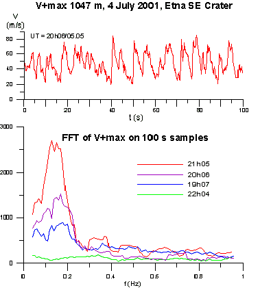 c2.gif (8682 octets)
