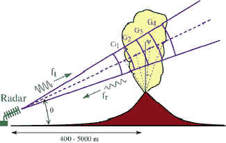 wpeA.jpg (9115 octets)