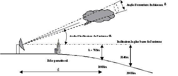 c1.gif (4234 octets)