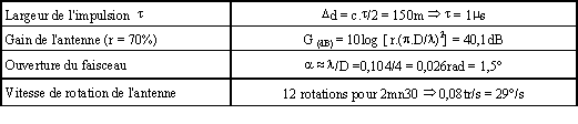 c10.gif (3179 octets)