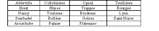 c3.gif (3049 octets)