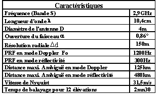 c8.gif (4141 octets)