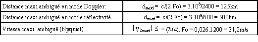 c9.gif (2975 octets)