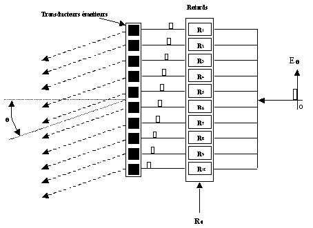 c10.gif (4890 octets)