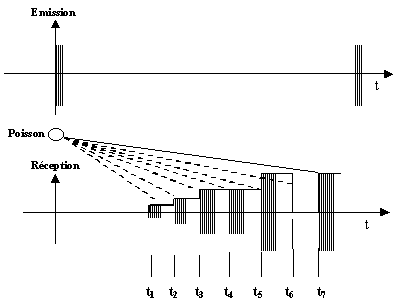 c16.gif (3696 octets)
