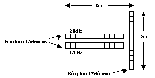 c3.gif (2225 octets)