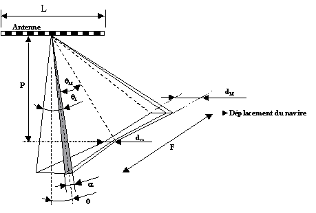 c6.gif (4577 octets)