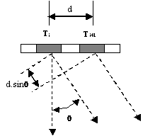 c8.gif (2003 octets)