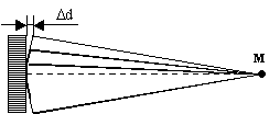 c12.gif (1685 octets)