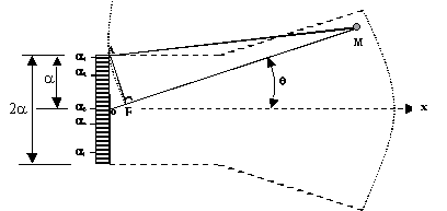 c13.gif (2703 octets)