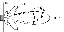 c16.gif (2242 octets)
