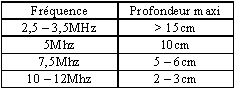 c2.gif (2106 octets)