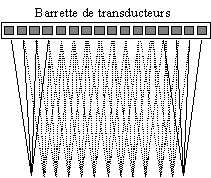 c29.gif (4106 octets)