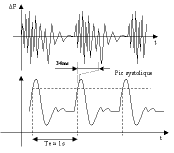 c38.gif (4931 octets)