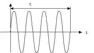 c42.gif (2665 octets)