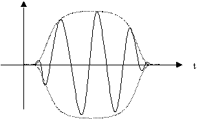 c43.gif (2533 octets)