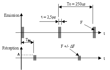 c44.gif (2873 octets)