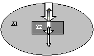c6.gif (1947 octets)