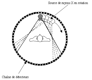 c5.gif (4633 octets)