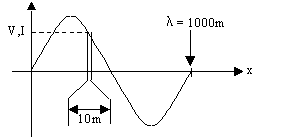 c2.gif (2081 octets)