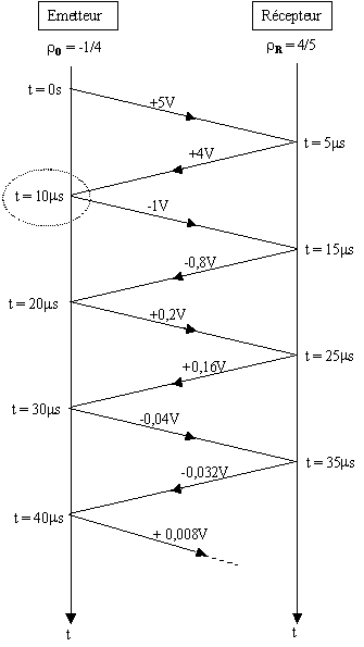 c24.gif (5361 octets)
