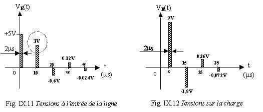 c25.gif (4056 octets)