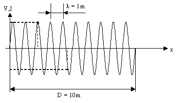 c3.gif (3705 octets)