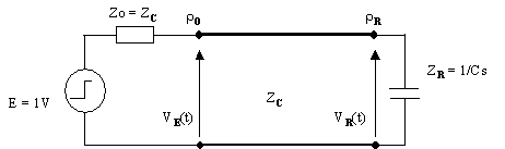 c32.gif (2260 octets)