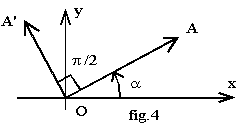 http://public.iutenligne.net/electrotechnique/marty/Elec/fichiers/3_Fresnel/Im/Image85.gif