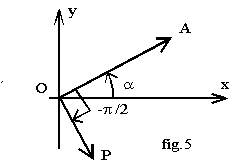 http://public.iutenligne.net/electrotechnique/marty/Elec/fichiers/3_Fresnel/Im/Image86.gif