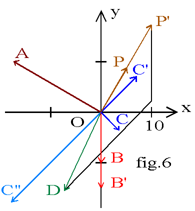 http://public.iutenligne.net/electrotechnique/marty/Elec/fichiers/3_Fresnel/Im/Image87.gif
