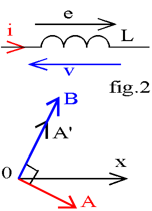 http://public.iutenligne.net/electrotechnique/marty/Elec/fichiers/5_Dipoles/Im/Image125.gif
