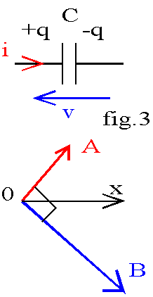 http://public.iutenligne.net/electrotechnique/marty/Elec/fichiers/5_Dipoles/Im/Image126.gif