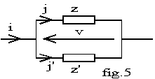 http://public.iutenligne.net/electrotechnique/marty/Elec/fichiers/5_Dipoles/Im/Image129.gif