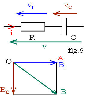 http://public.iutenligne.net/electrotechnique/marty/Elec/fichiers/5_Dipoles/Im/Image130.gif