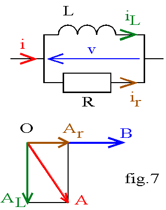 http://public.iutenligne.net/electrotechnique/marty/Elec/fichiers/5_Dipoles/Im/Image135.gif