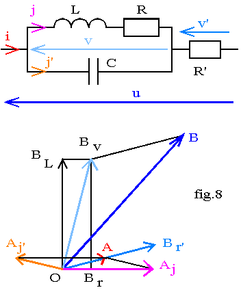 http://public.iutenligne.net/electrotechnique/marty/Elec/fichiers/5_Dipoles/Im/Image139.gif