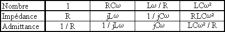 http://public.iutenligne.net/electrotechnique/marty/Elec/fichiers/5_Dipoles/Im/Image165.gif