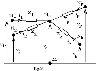 http://public.iutenligne.net/electrotechnique/marty/Elec/fichiers/8_Th_Reseaux/Im/Image200.gif
