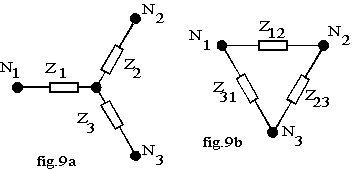 http://public.iutenligne.net/electrotechnique/marty/Elec/fichiers/8_Th_Reseaux/Im/Image210.gif