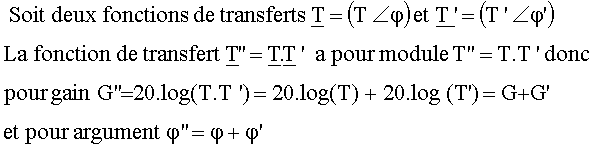 http://public.iutenligne.net/electrotechnique/marty/Elec/fichiers/9_FTransfert/Im/Image226.gif