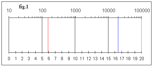 http://public.iutenligne.net/electrotechnique/marty/Elec/fichiers/9_FTransfert/Im/Image229.gif