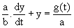 http://public.iutenligne.net/electrotechnique/marty/Elec/fichiers/10_RegimTransi/Im/Image266.gif