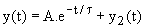 http://public.iutenligne.net/electrotechnique/marty/Elec/fichiers/10_RegimTransi/Im/Image273.gif