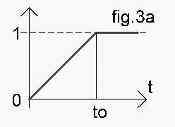 http://public.iutenligne.net/electrotechnique/marty/Elec/fichiers/11_Syst_Ordre1/Im/Image356.gif