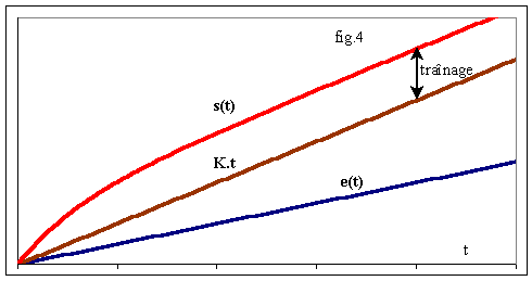 http://public.iutenligne.net/electrotechnique/marty/Elec/fichiers/11_Syst_Ordre1/Im/Image373.gif