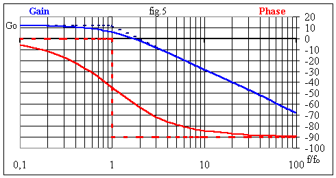 http://public.iutenligne.net/electrotechnique/marty/Elec/fichiers/11_Syst_Ordre1/Im/Image377.gif