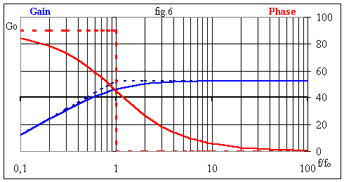 http://public.iutenligne.net/electrotechnique/marty/Elec/fichiers/11_Syst_Ordre1/Im/Image394.gif