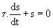 http://public.iutenligne.net/electrotechnique/marty/Elec/fichiers/11_Syst_Ordre1/Im/Image395.gif