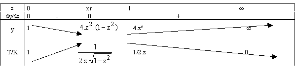 http://public.iutenligne.net/electrotechnique/marty/Elec/fichiers/12_Syst_Ordre2/Im/Image401.gif